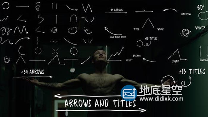 FCPX插件-圆圈线条路径箭头指示文本标题动画 Arrows And Titles